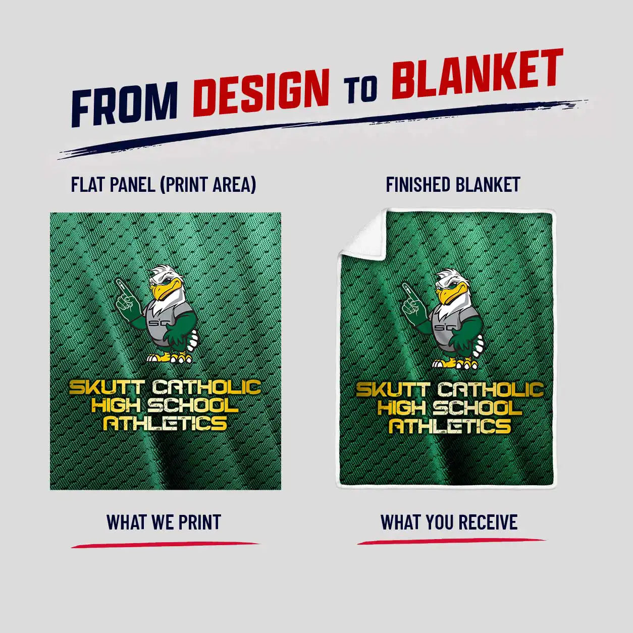 Custom Photo Blankets