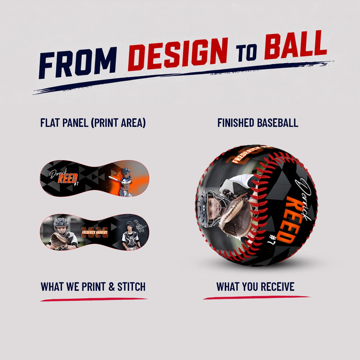 Custom Photo Baseballs