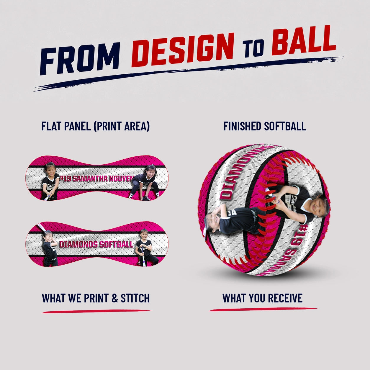 Custom Photo Softball