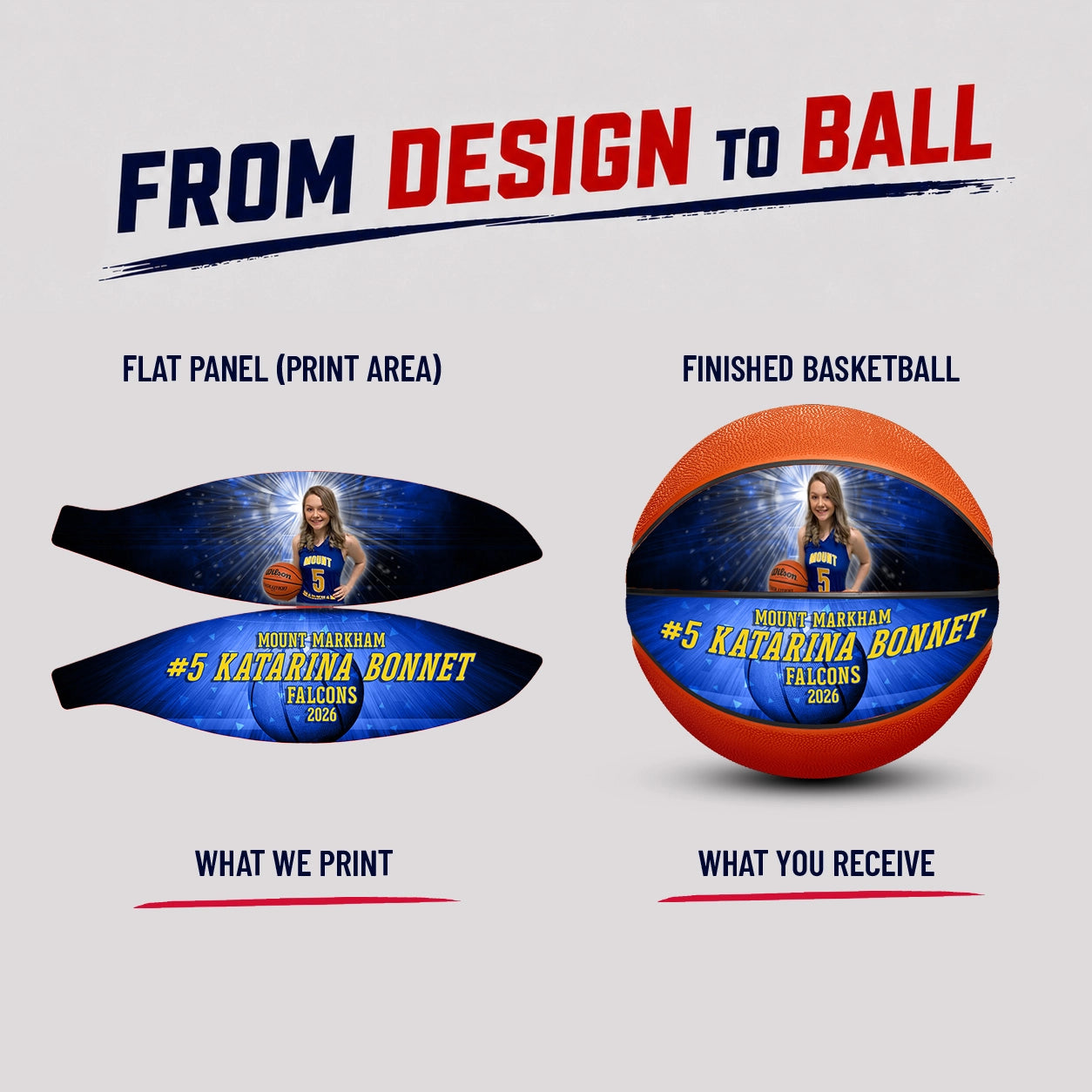 Custom Photo Basketballs