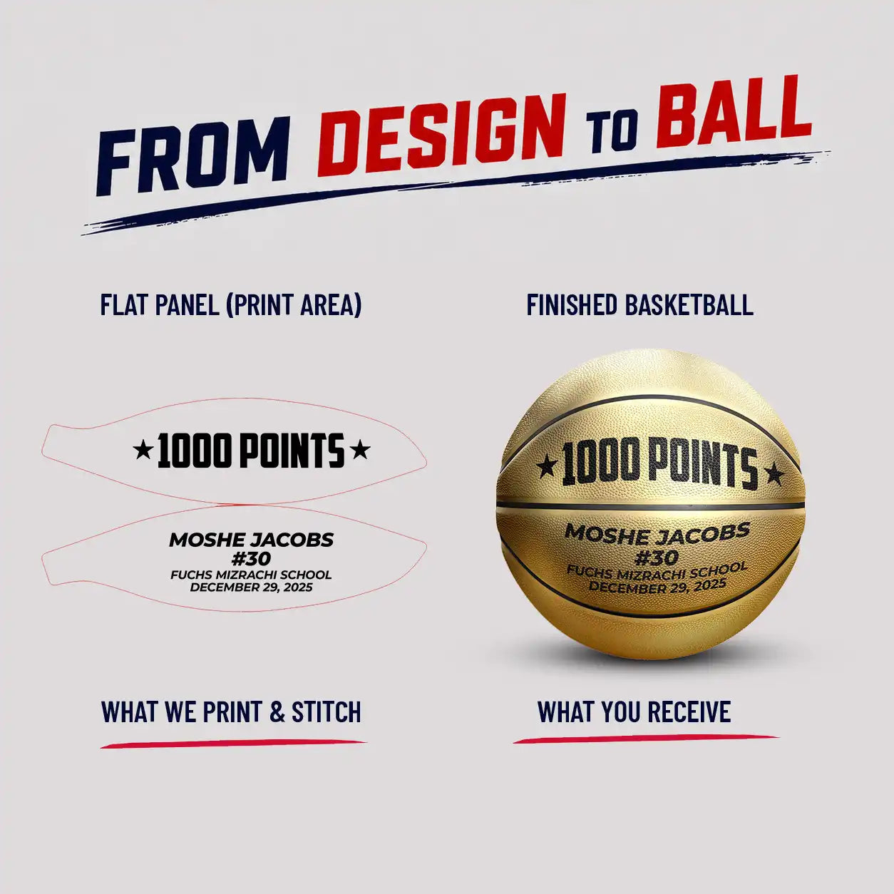 Custom Basketball Awards