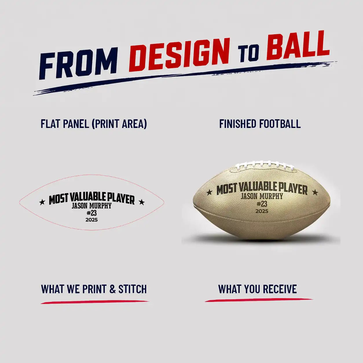 Custom Football Awards