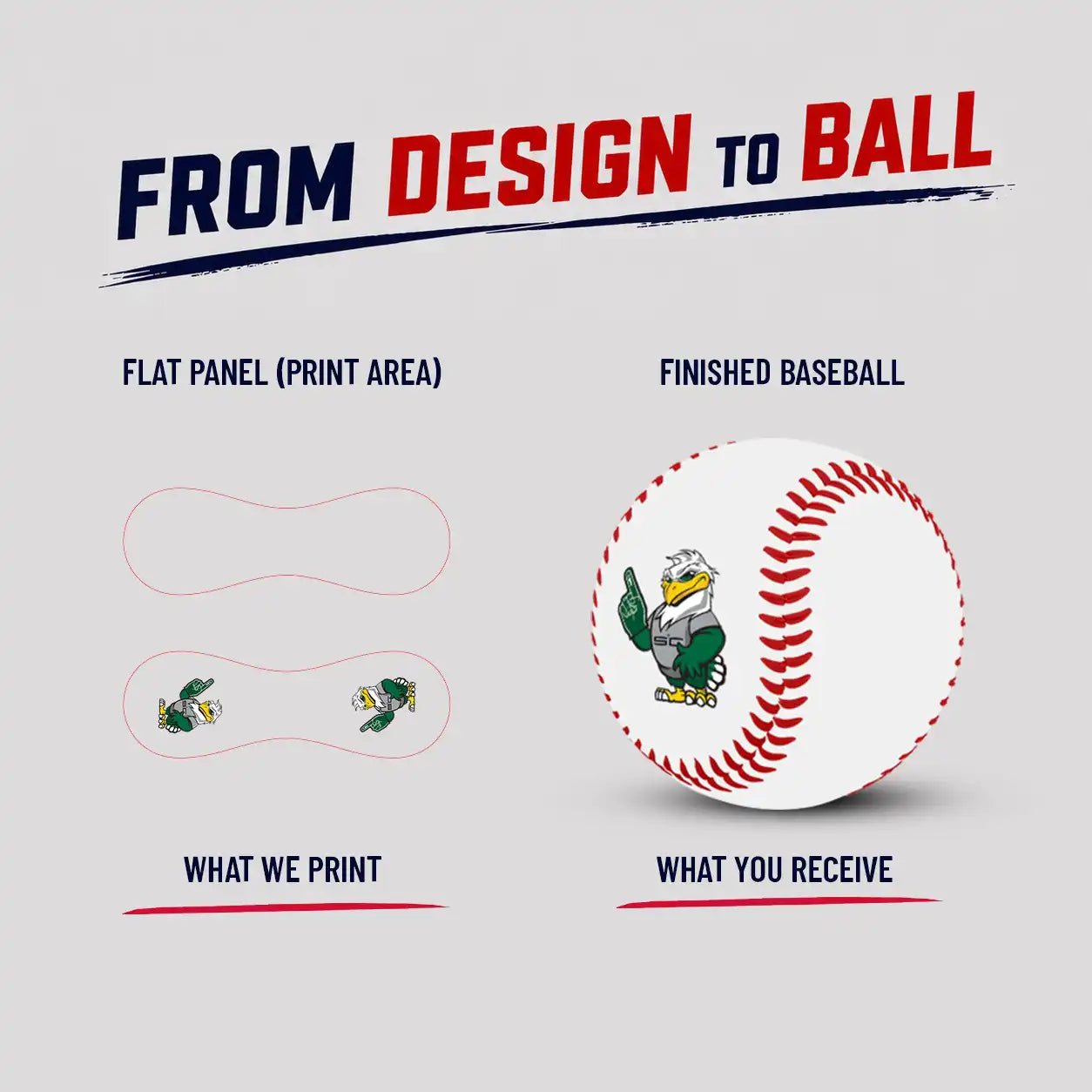 Team Baseball Ornaments