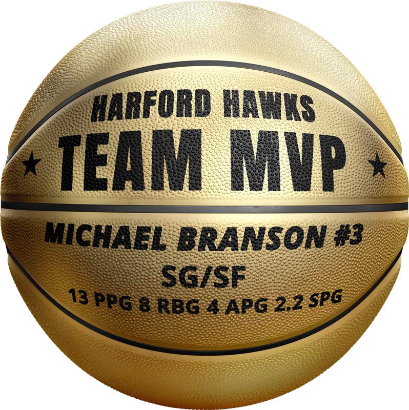 Custom gold basketball award