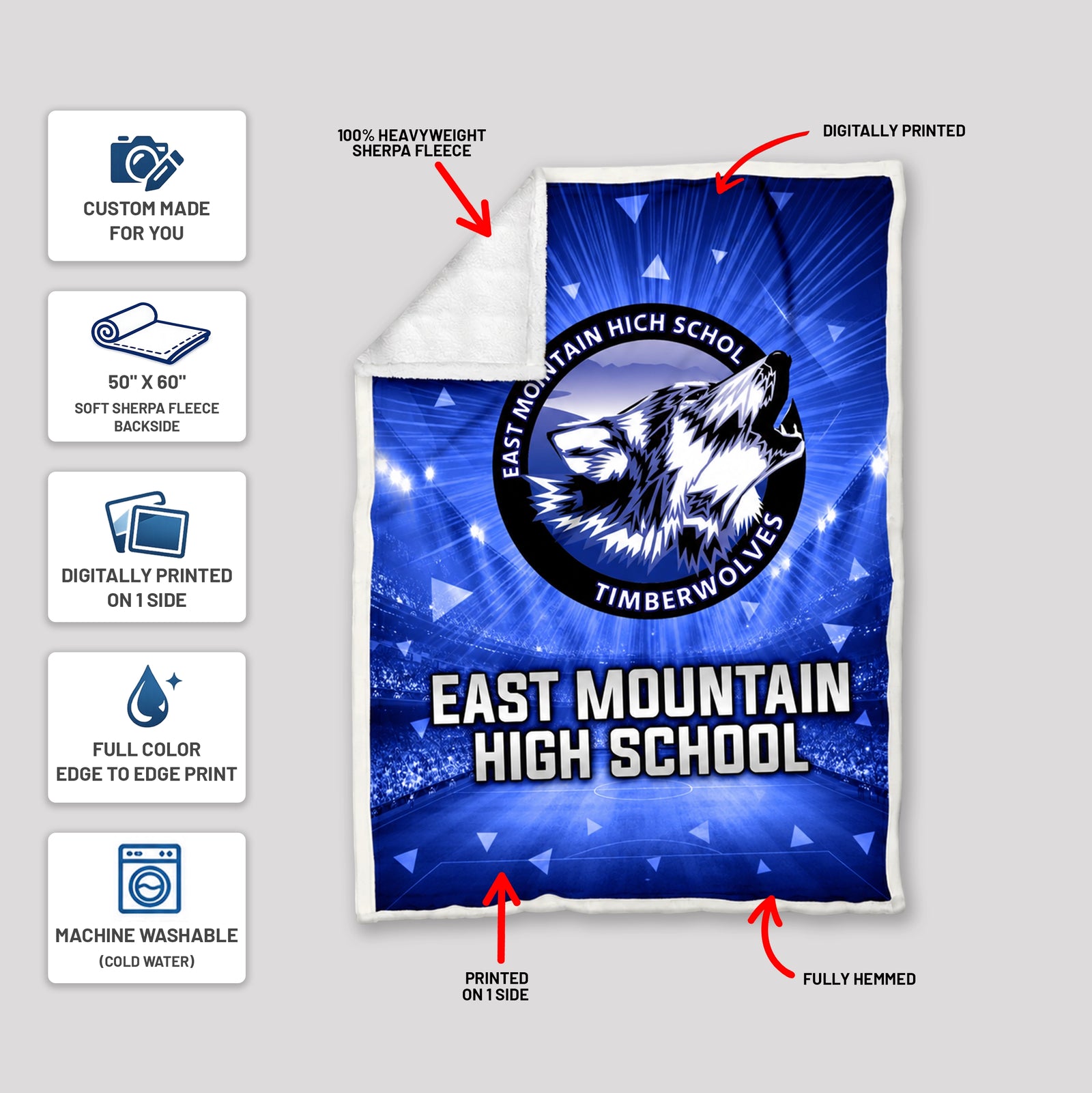 Custom Sherpa Stadium Photo Blanket