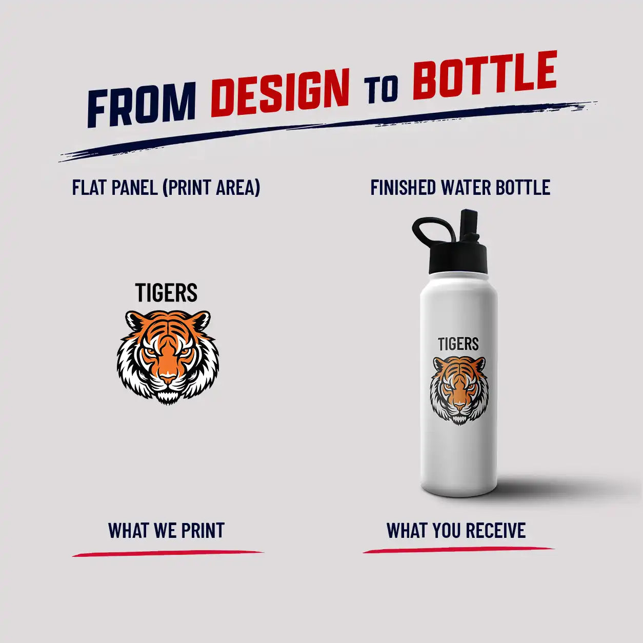 Custom Water Bottle