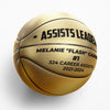 Assist Leader